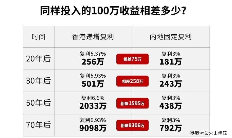 大众网官网资料香港开奖结果全面解答,大众网官网资料香港开奖结果_NE版55.460