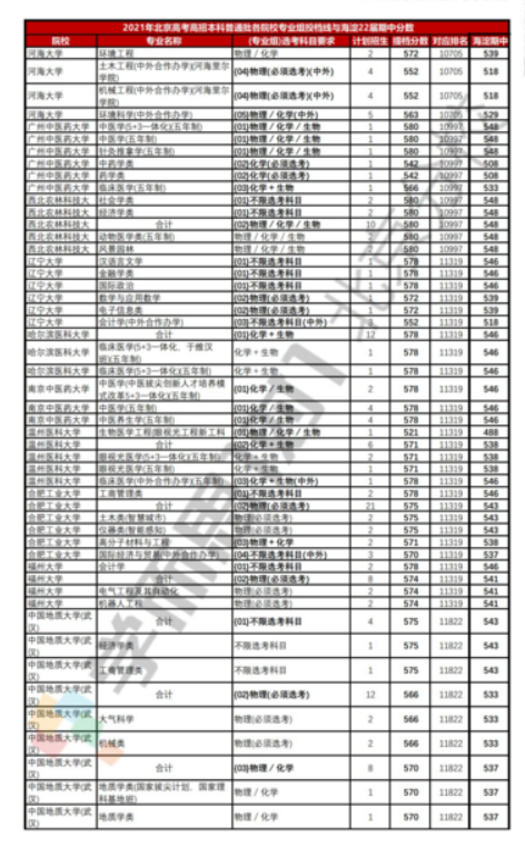 新澳门开奖结果+开奖记录表查询反馈意见和建议,新澳门开奖结果+开奖记录表查询_微型版70.113