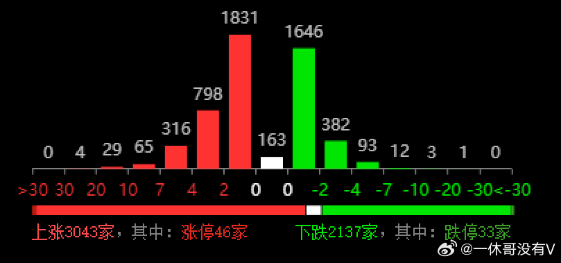 2025新奥历史开奖记录科普问答,2025新奥历史开奖记录_mShop63.468