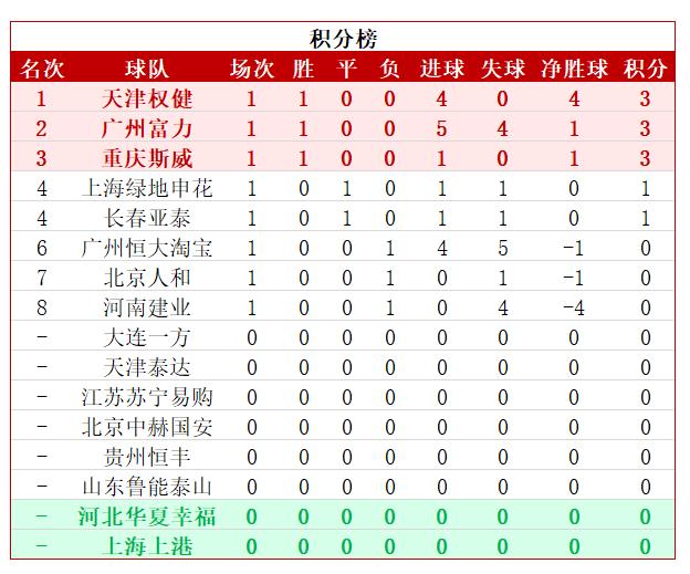 新澳门今晚9点30分开奖结果全面解释落实,新澳门今晚9点30分开奖结果_轻量版31.212