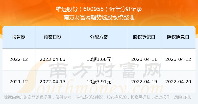 2025年新澳门天天开奖免费查询说明落实,2025年新澳门天天开奖免费查询_The99.218