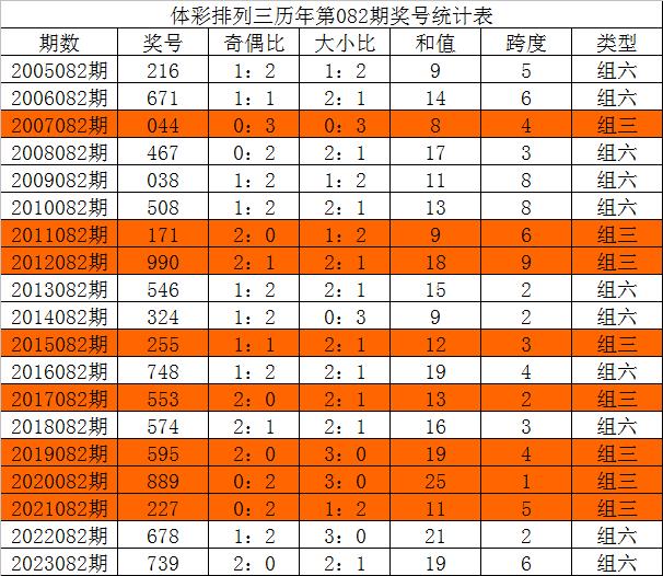 新澳三中三论坛三中三精准解答落实,新澳三中三论坛三中三_X版59.98