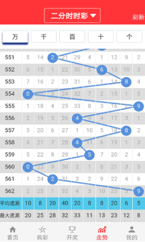 4777777最快开奖记录解释定义,4777777最快开奖记录_开发版90.989