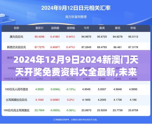 2025新澳天天资料免费大全方案实施和反馈,2025新澳天天资料免费大全_PalmOS15.464