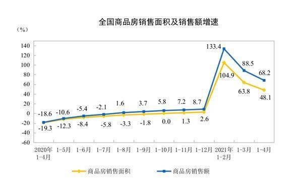 香港二四六天天免费资科大全