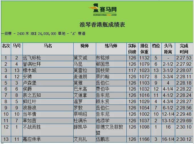 香港马买马网站www