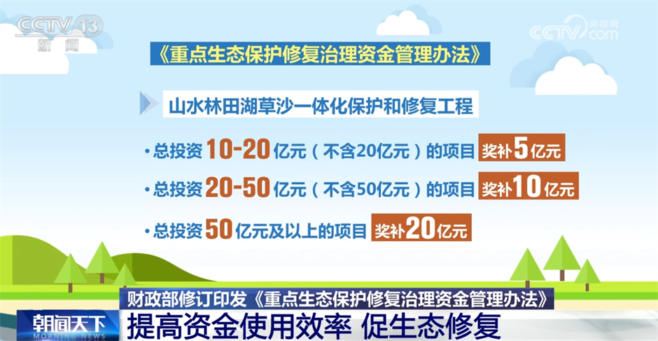 9点30开特马结果细化落实,9点30开特马结果_升级版83.349