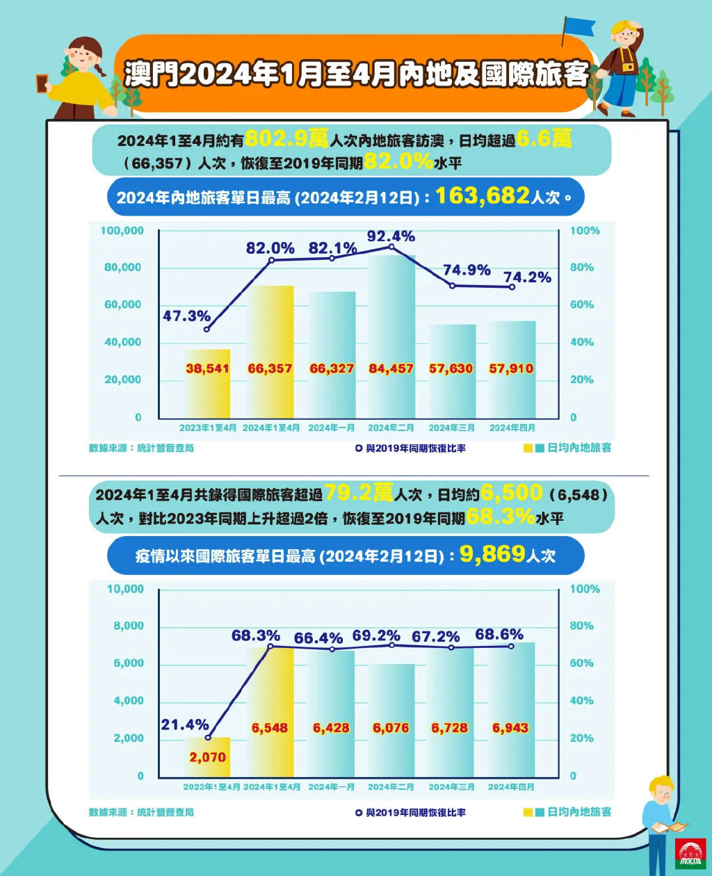 2025新澳门正版免费资本