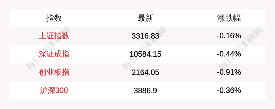 动态教程 第55页