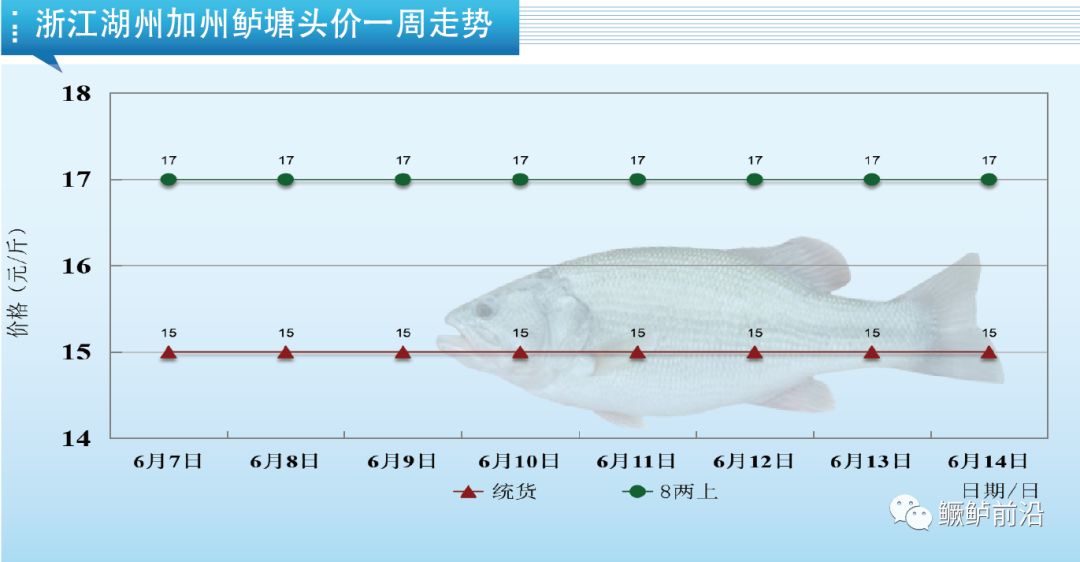 下周将迎超级大回暖！气温飙升如火箭升空，你准备好了吗？