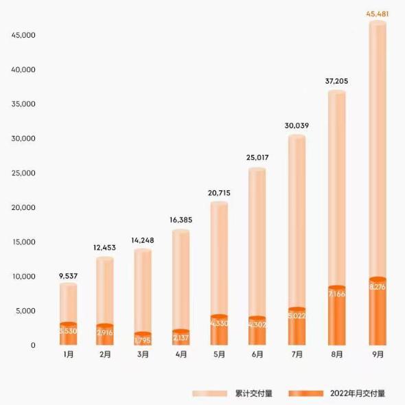 哪吒2票房震撼破134亿！深度解析其背后的奇迹与奥秘！