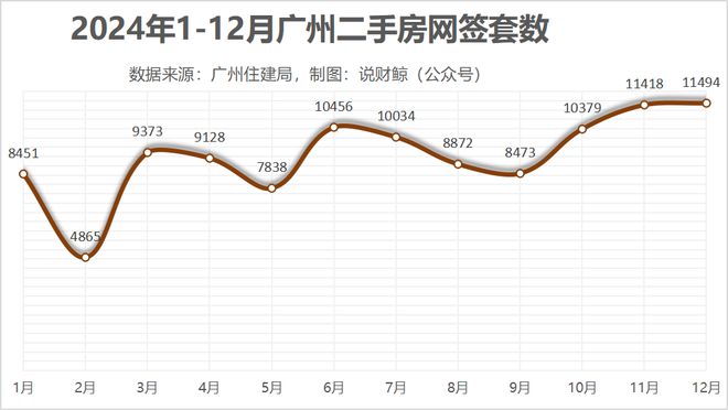 2025房价是涨还是跌