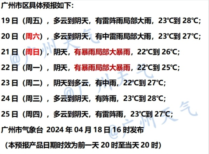 2025年2月 第29页