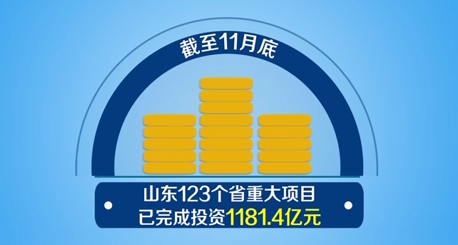 震撼揭秘！山东资产过亿家庭达4000户，富豪版图震撼出炉！