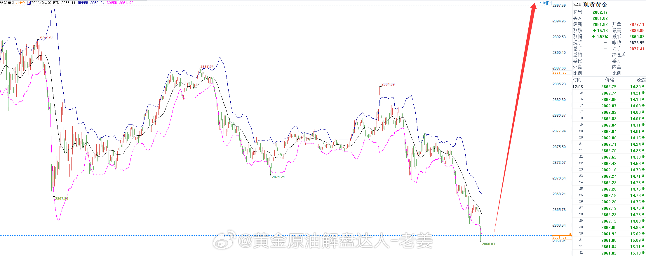 第189页