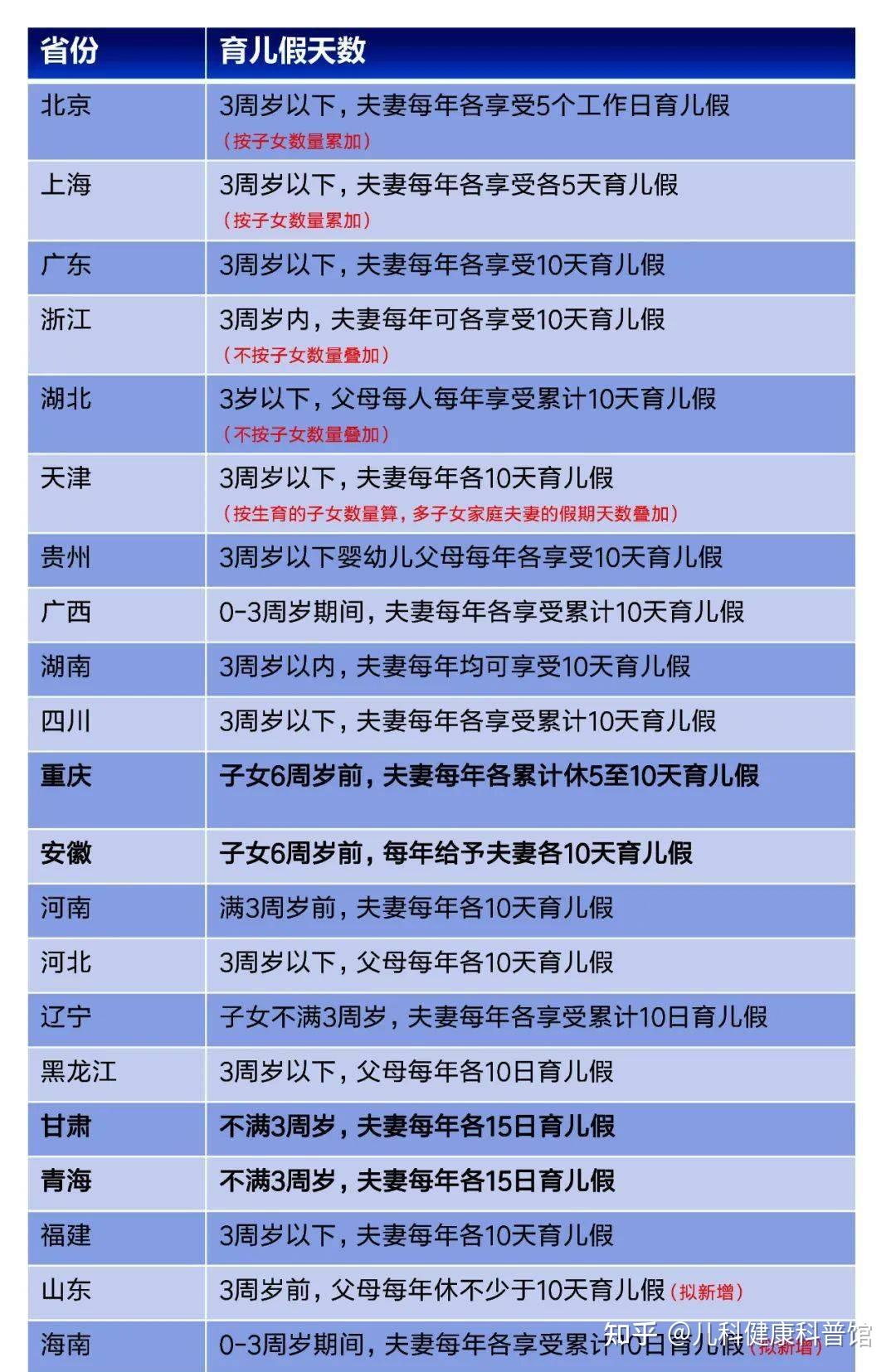 热议！男性育儿假提案引热议，能否休满六个月？