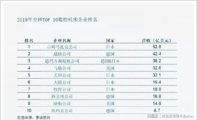 谢锋：“外资撤离中国论”宣告破产