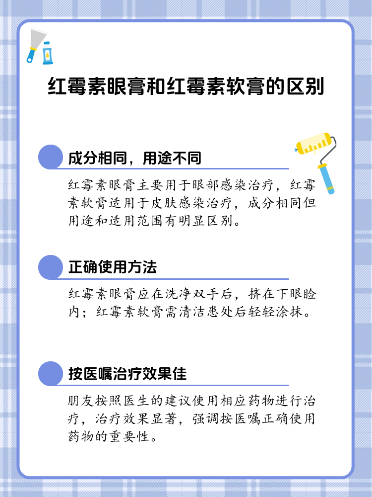 揭秘红霉素软膏与眼膏的神秘面纱，究竟有何不同？最新深度解析！