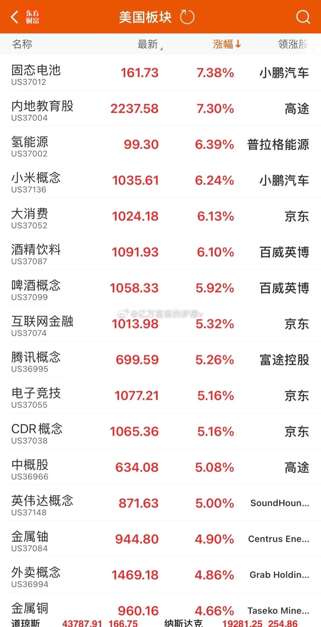 2025年3月18日 第6页