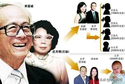 重磅！李嘉诚拟售美港口，其战略地位究竟有多关键？