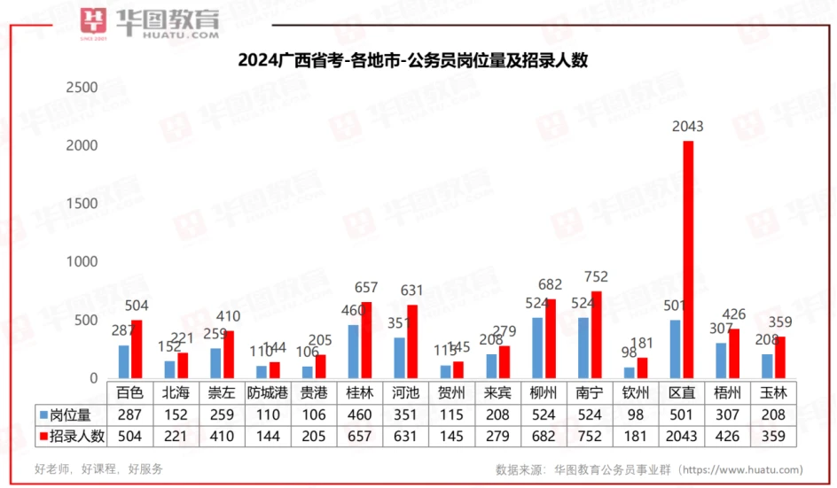 揭秘未来，揭秘十三省份人口走向，数据背后的惊人秘密！