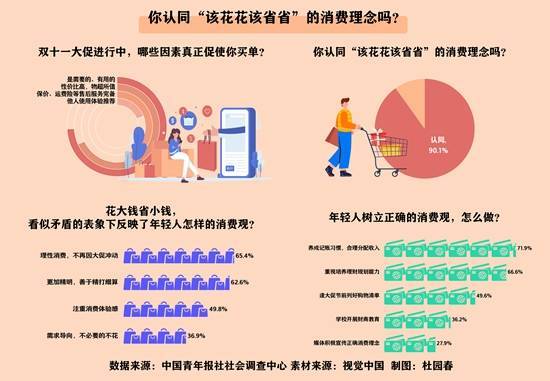 年轻人热议的十大消费热点，揭秘新时代的消费趋势与激情所在