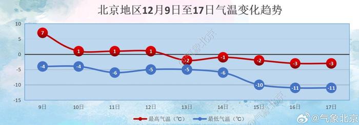 2025年3月23日 第9页